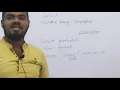 How to Write SQL queries to a given Question in Sinhala SQL SELECT Queries AL ICT UG SE CS IT