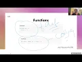 JavaScript Functions and Math Operators by Jay Bachahally