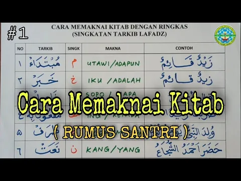 Download MP3 CARA MEMAKNAI KITAB #1 - Singkatan Tarkib (Utawi-iki-iku)