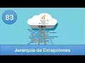 83 Java Programming Exception Handling Exception Hierarchy