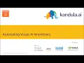 kandula ai Multilabel Classification