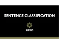 Sentence Classification Simple Compound Complex Compound-Complex