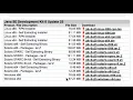 Android Application Development Tutorial 1 Download and Install the Java JDK