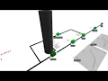 Simulation Engineering Technologies Mine Processing Plant Simulation in Simio