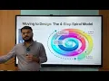2 5 - UI Analysis Design