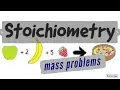 stoichiometry mass mass problems all the possible cases