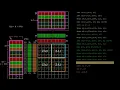 SME2 from scratch Build matrix multiplication step-by-step guide
