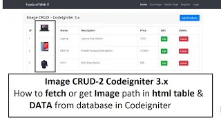 Image CRUD-2 Codeigniter 3 x How to fetch Image in html table data from database in codeigniter