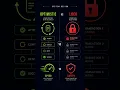 Optimistic vs Pessimistic Locking