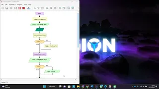 Sequential Search dan Binary Search pada Flowgorithm