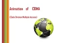 Animation of CDMA Code Division Multiple Access Direct Sequence Spread Spectrum