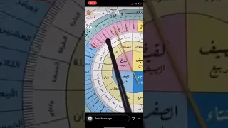                                                                  دندنها