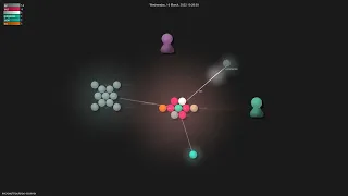 -scanner - Gource visualisation
