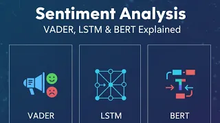 Sentiment Analysis VADER LSTM BERT Explained NLP Python Guide