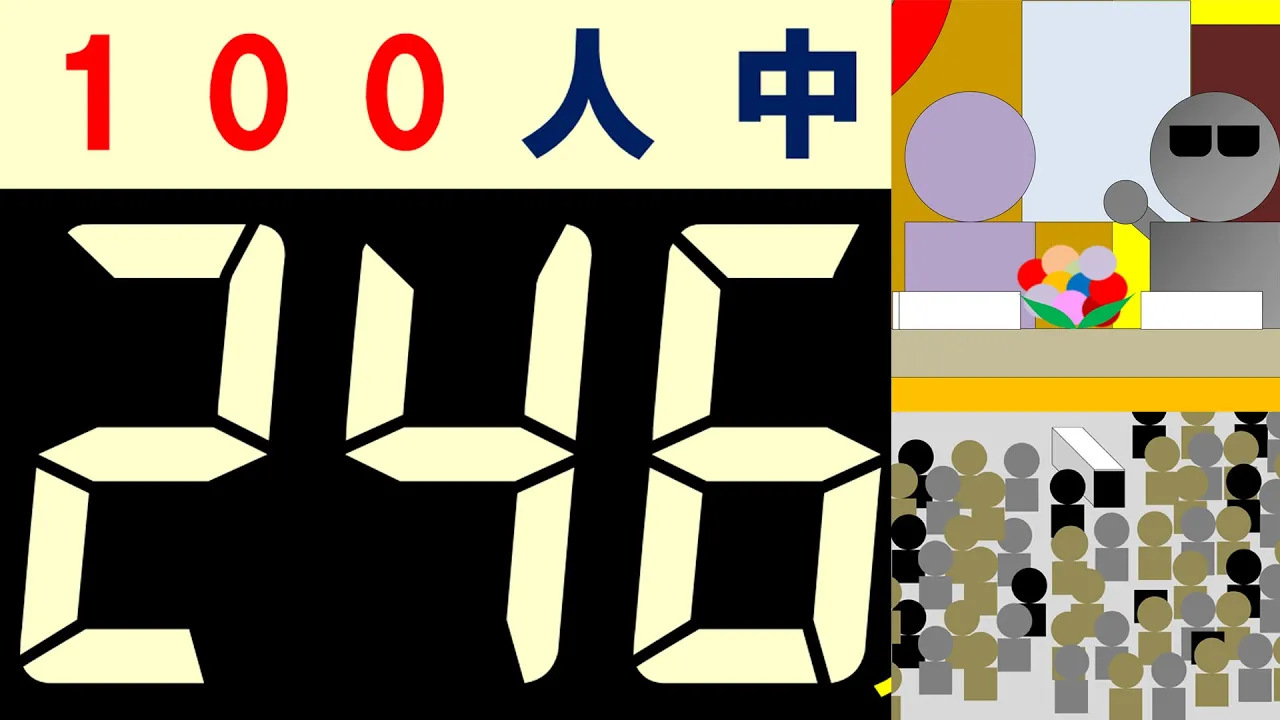 【中学生向け】みんなで盛り上がろう！バスレクアイデアまとめ