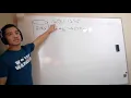 Water Math Dosing with Sodium Hypochlorite Using the Pounds Formula