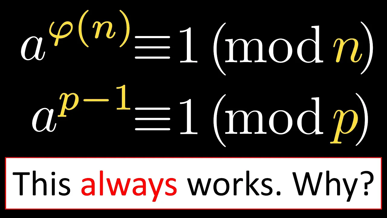 Euler's Totient Theorem and Fermat's Little Theorem: Proof & Intuition