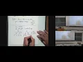 CSE201 Winter 2025 Lec 5 DAGs topological sort and DFS