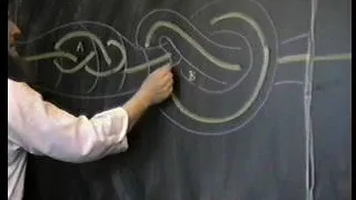 العقد لا تتلاشى   جون كونواي دندنها