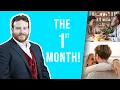 The first month of a new relationship - do s and don ts Adam Lane Smith