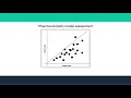 InsightRX Feature Spotlight Model Auto-Select