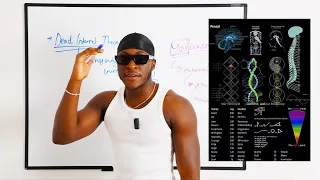 How Social Media TRAUMATISES You Into Manifesting A Negative “Reality”