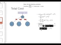 CSC321 Vectorization Review Computing the Gradient for Linear Regression Recap