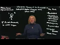 ICD-10-CM Coding Diseases of the Musculoskeletal System and Connective Tissue M00-M99