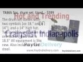 Craigslist Indianapolis - Hot and Trending Deals