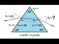 Physics 52 Refraction and Snell s Law 9 of 11 Ex 4 Light Through a Prism
