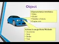 Object Oriented Programming Concepts Part 2
