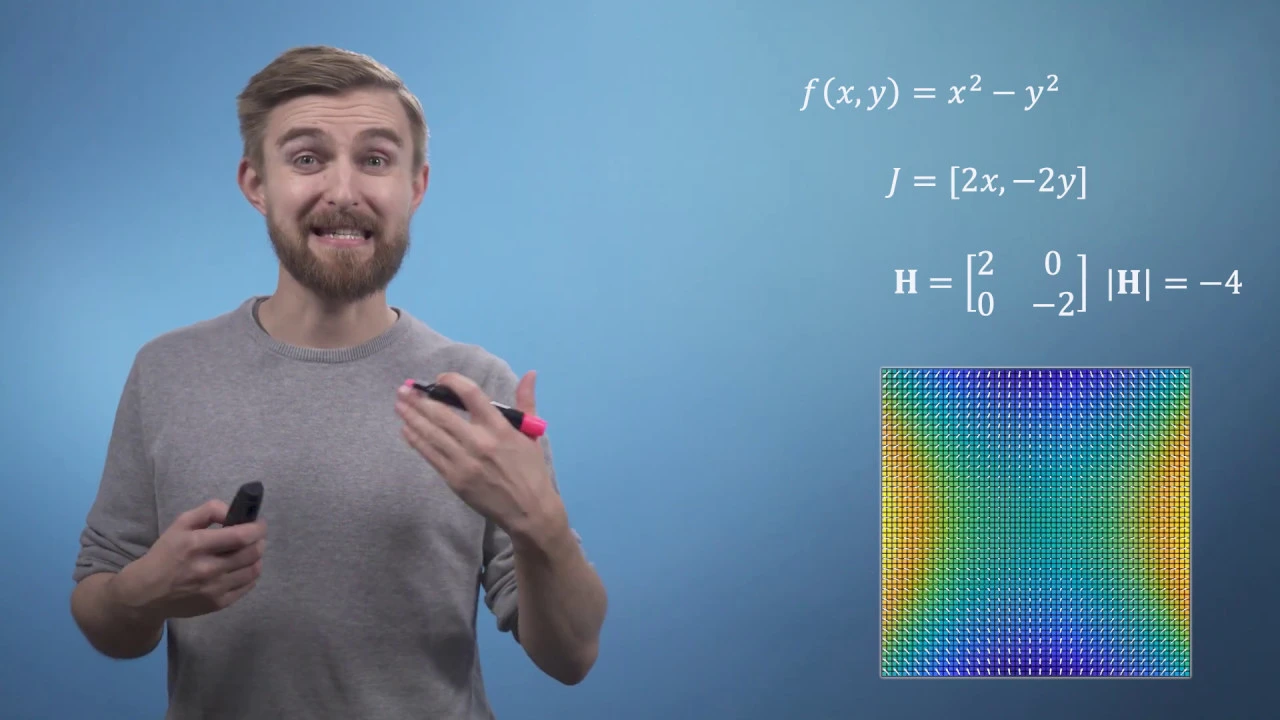 M4ML - Multivariate Calculus - 2.7 The Hessian
