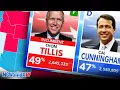What this win means for the GOP s future