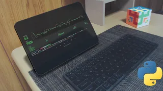 Python Typing Practice in Monkeytype 27