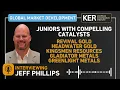 Jeff Phillips - Juniors w Compelling Catalysts Revival Headwater Kingsmen Gladiator Greenlight