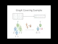 Lecture 19 - Instruction Selection