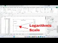 Change Y Axis to Logarithmic Scale in Microsoft Excel With One Click