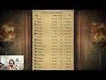 Odablock reacts to Behemeth Bots Takeover Hiscores