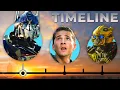 The Complete Transformers Timeline So Far Cinematica