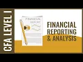 CFA Level I FRA - Cash Flow Statements Direct vs Indirect methods