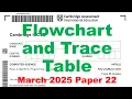 IGCSE Computer Science Paper 2 Flowchart and Trace Table Explained 2025 Paper 22 Q7