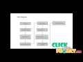 White-Box Traceable CP-ABE for Cloud Storage Final Year Projects 2016 - 2017
