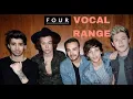 ONE DIRECTION FOUR ALBUM VOCAL RANGE A2-F5