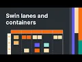 Swim Lanes and containers