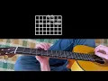 Download Lagu Beabadoobee - Sunny Day // Guitar Tutorial