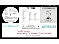 Download Lagu Funk 84 Megamix (DMC mix by Les Adams Dec 1984)