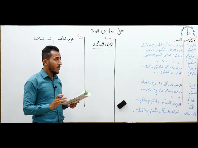 مادة التربية الاسلامية للصف الاول متوسط : حل تمرينات المد