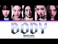 Download Lagu MEOVV(미야오) ‘BODY' (Color Coded Lyrics)