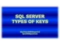 Super Key Candidate Key Alternate Key Composite Key in SQL Server