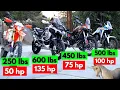Download Lagu Bestaat de Unicorn Adventure Motorcycle? Laten we het eens uitzoeken...